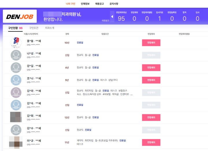 치과 개원가 구인 스트레스 ‘덴잡’이 날린다