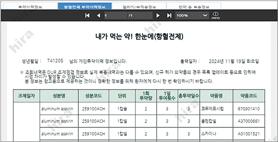 항혈전제 의료분쟁 “투약 조회로 예방하세요”